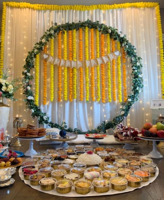 Baby Shower Plate Decor